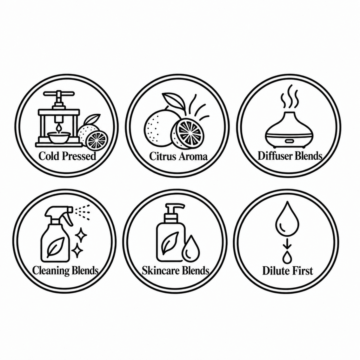 Lime Essential Oil, essential oil | The Skin Science Company