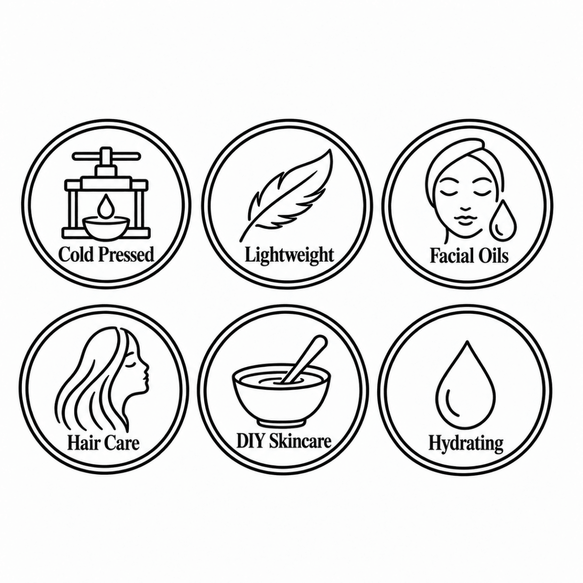 Cosmetic-grade carrier oil (bulk wholesale) | The Skin Science Company