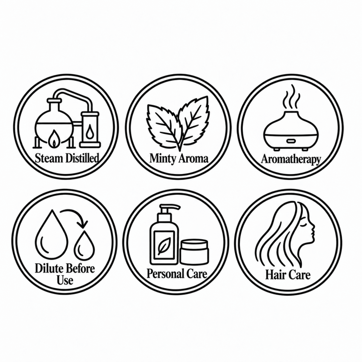 Spearmint Essential Oil, essential oil | The Skin Science Company