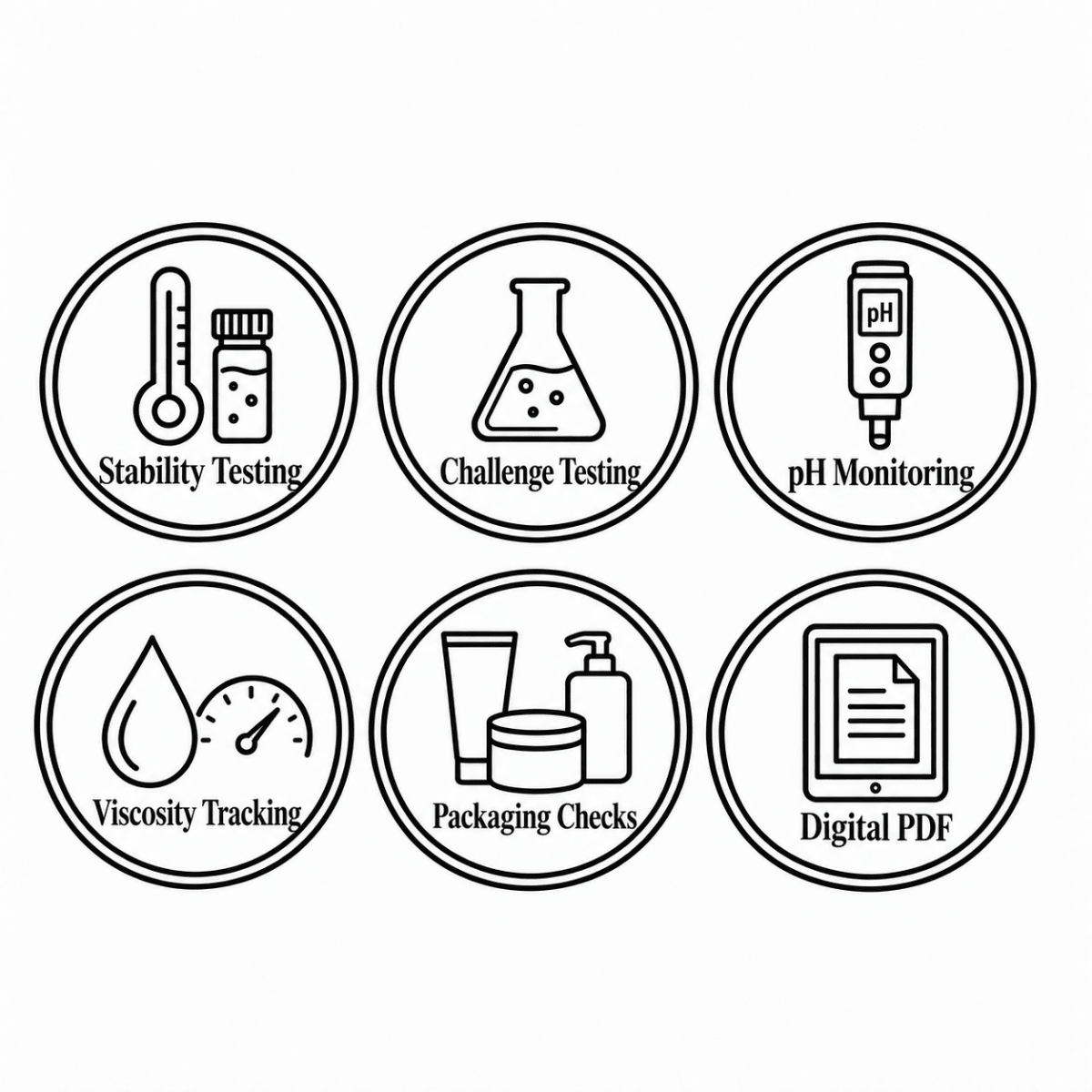 Stability and Safety Testing Masterclass eBook (photo 2), digital formulation guide (PDF) | The Skin Science Company