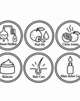 Yuzu Essential Oil - Wholesale - The SkinScience Company